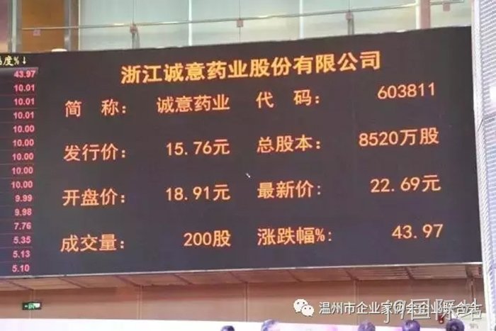 j9国际站▲成功登陆▹上交所主▼板