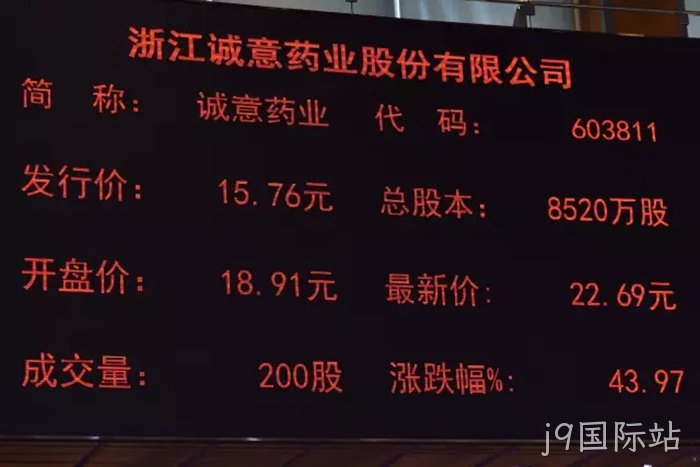 j9国际站∷成功上市