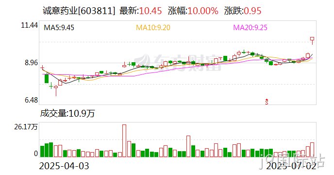 微信图片_20250703095737