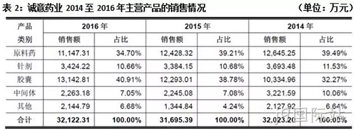 j9国际站 j9国际站