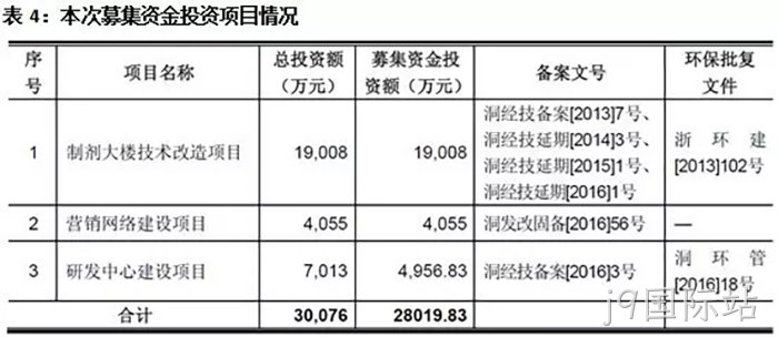 j9国际站 j9国际站