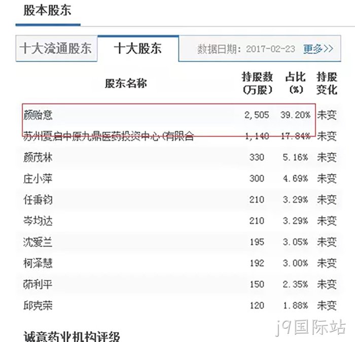 j9国际站 j9国际站